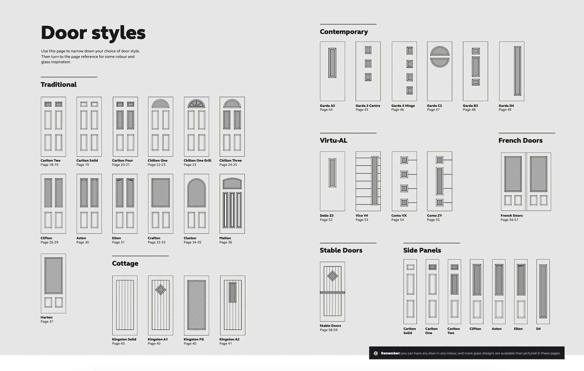 Pemberton Glass and Glazing | Composite Doors